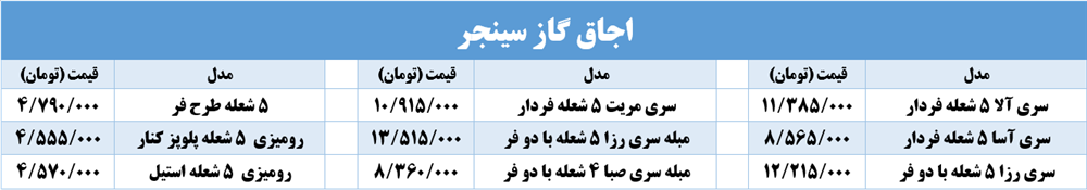 قیمت نمایندگی فروش اجاق گاز سینجر شیراز - STOVE SHIRAZ